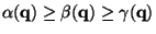 $\alpha(\mbox{\bf q}) \ge
\beta (\mbox{\bf q})\ge \gamma(\mbox{\bf q})$