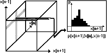 \includegraphics[height=1.5in, width=3in]{c7.eps}