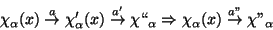 \begin{displaymath}
\chi_{\alpha}(x) \stackrel{a}{\rightarrow}\chi'_{\alpha}(x)\...
...\chi_{\alpha}(x) \stackrel{a''}
{\rightarrow}\chi''_{\alpha}
\end{displaymath}
